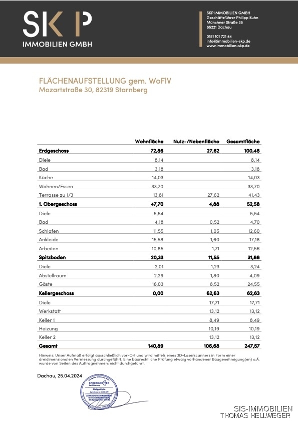 Flächenaufstellung, Mozartstraße 30, 82319 Starnberg